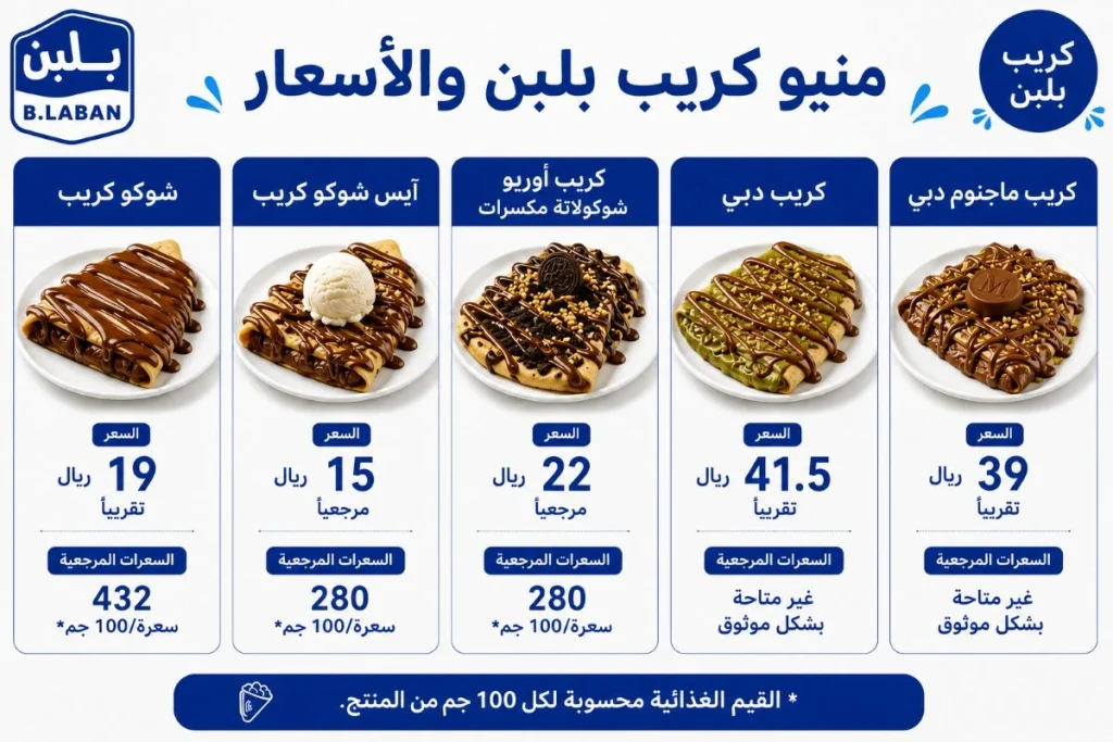 منيو كريب بلبن السعودية بالأسعار والسعرات شوكو كريب وآيس شوكو كريب وكريب أوريو شوكولاتة مكسرات وكريب دبي وماجنوم دبي